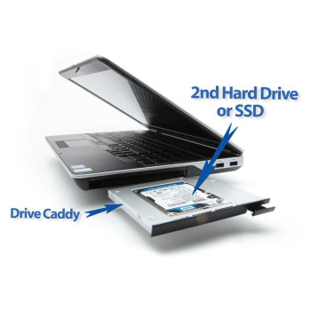 CoreParts 2nd bay SSD 128GB