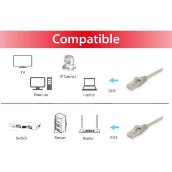 Equip 625413 kabel sieciowy Beżowy 0,25 m Cat6 U UTP (UTP)
