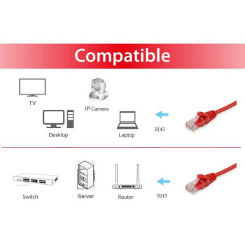 Equip 625428 kabel sieciowy Czerwony 15 m Cat6 U UTP (UTP)