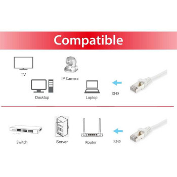 Equip 606011 kabel sieciowy Biały 30 m Cat6a S FTP (S-STP)