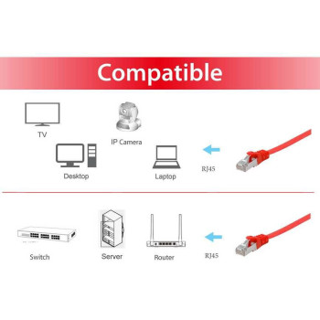 Equip 607622 kabel sieciowy Czerwony 3 m Cat6a U FTP (STP)