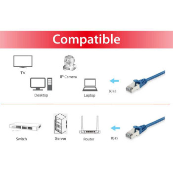 Equip 605534 kabel sieciowy Niebieski 5 m Cat6 S FTP (S-STP)