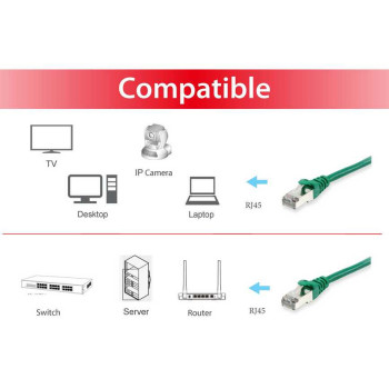 Equip 605542 kabel sieciowy Zielony 3 m Cat6 S FTP (S-STP)