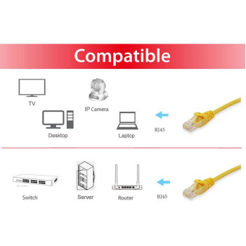 Equip 605562 kabel sieciowy Żółty 3 m Cat6 S FTP (S-STP)