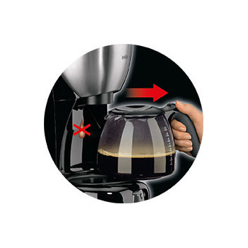 Braun KF 570 1 ekspres do kawy Półautomatyczny Przelewowy ekspres do kawy