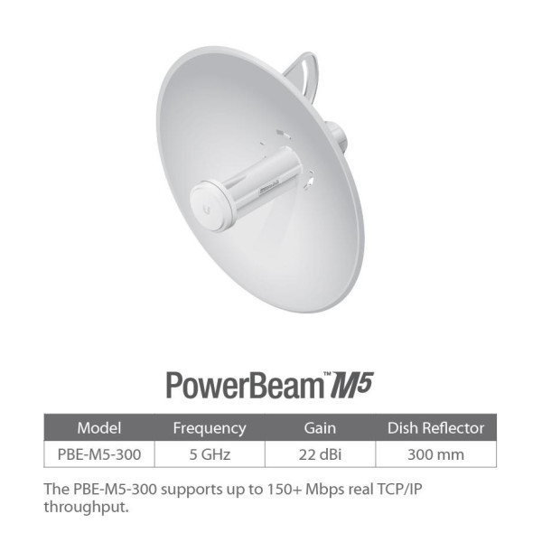 Access Point UBIQUITI PowerBeam M5 22dBi 5GHz 802.11n PoE High-Performance airMAX Bridge Access Point UBIQUITI PowerBeam M5 22dBi 5GHz 802.11n PoE High-Performance airMAX Bridge