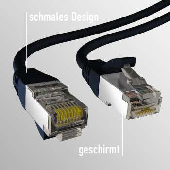 EFB CAT8.1 SCHWARZ 2m RJ45 PATCHKABEL SFTP PIMF