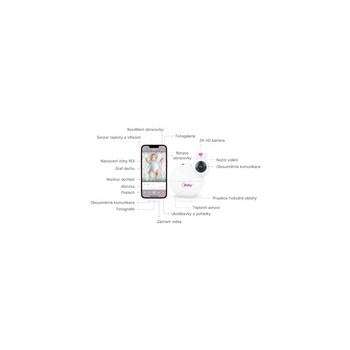 iBaby i6 - chůvička s umělou inteligencí, senzor dechu, pláče a spánku