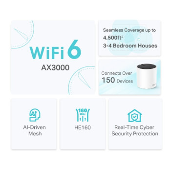 TP-Link AX3000 Dual-band (2.4 GHz 5 GHz) Wi-Fi 6 (802.11ax) Biały 3 Wewnętrzne