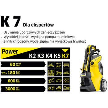 Urządzenie wysokociśnieniowe K 7 Premium Smart Control EU