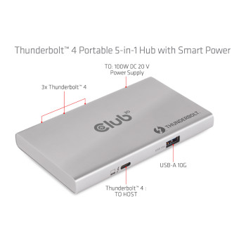 Club 3D Thunderbolt 4 portabler 5-in-1 Hub mit Smart Power