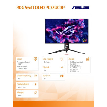 Monitor 32 cale PG32UCDP DP HDMIx2 USB-C
