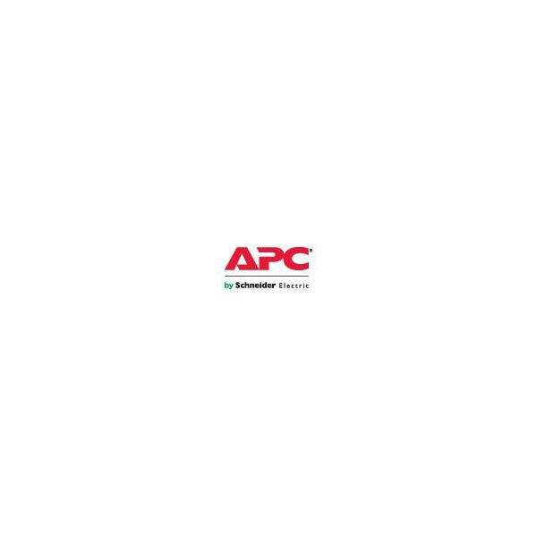 APC Scheduling Upgrade to 7X24 for Existing PM or Addnl PM 27 APC Scheduling Upgrade to 7X24 for Existing PM or Addnl PM 27