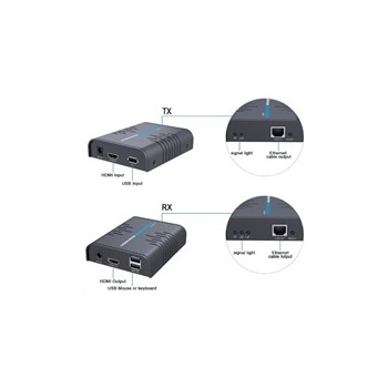 PREMIUMCORD HDMI KVM extender s USB na 120m přes jeden kabel Cat5/6, bez zpoždění