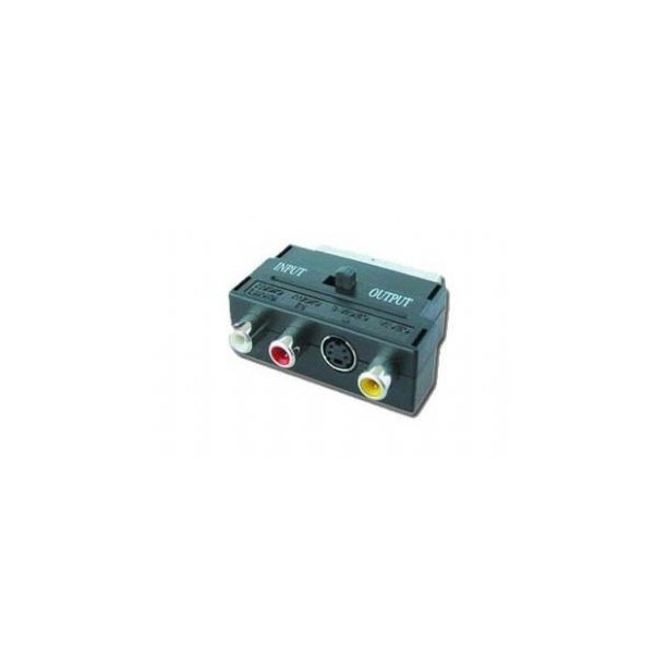 Adapter EURO/SVHS-3RCA (CHINCH)