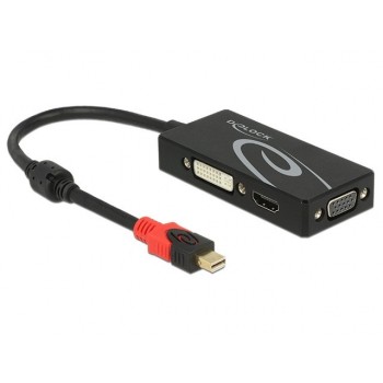 Adapter Displayport Mini - HDMI/VGA/DVI 4K 20cm czarny