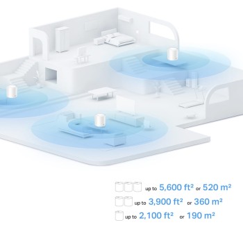 TP-LINK Deco X10 V1 - WLAN-System - (2 Router)
