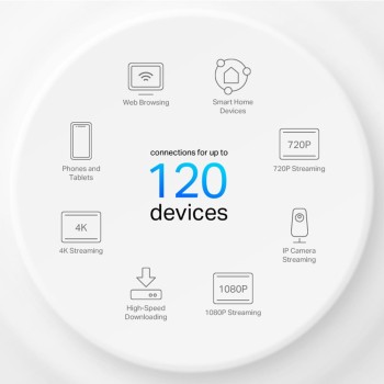 TP-LINK Deco X10 V1 - WLAN-System - (2 Router)