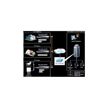 Planet switch GS-4210-24T2S, L2/L4, 24x 1000Base-T, 2x SFP, web, SNMP V3, VLAN, QOS, IPV6