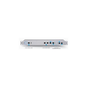 UBNT UniFi Security Gateway PRO [CPU 1GHz dual-core, 2GB RAM DDR3, 2xWAN, 2x LAN, 2xSFP sdílený]