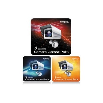 Surveillance Device License Pack x8