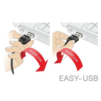 DELOCK 83370 Delock przedłużacz kabla EASY-USB 2.0-A męskie USB 2.0-A żeńskie 1 m