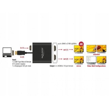DELOCK 87720 Delock Splitter DisplayPort 1.2 - 2x HDMI 4K czarny na kablu 25cm