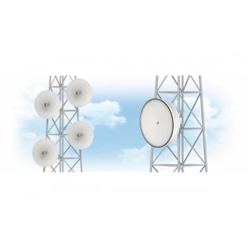 Ubiquiti airFiber 8x8 MIMO Multiplexer - 4 airFiber X Radios on One Dish Antenna