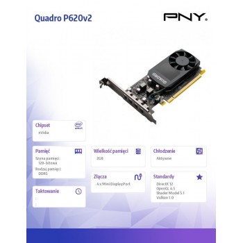 Karta graficzna Quadro P620v2 2GB DDR5 128BIT 4x mDP