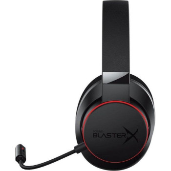 Creative Sound BlasterX H6