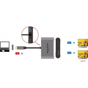 DeLOCK USB-C adapter HDMI / VGA with USB 3.0 + PD 64074