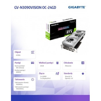 Karta graficzna GeForce RTX 3090 VISION OC 24GB GDDR6X 384bit 3DP/2HDMI