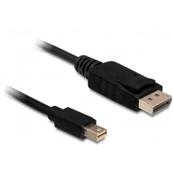 Kabel Displayport MINI(M) - Displayport(M) V1.2 7m