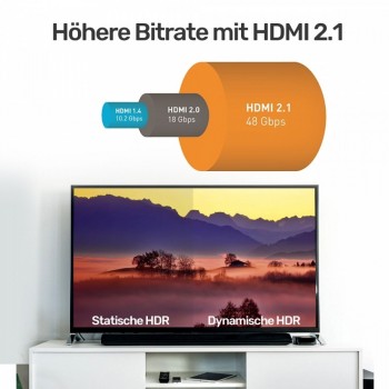 Kabel HDMI M/M 3m, v2.1, 8K, 120Hz, UHD, C139W