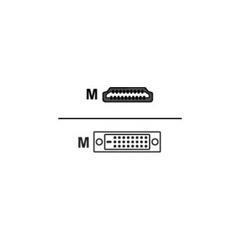 Sharkoon HDMI - DVI-D (24+1) - 1m - kabel adapter - czarny
