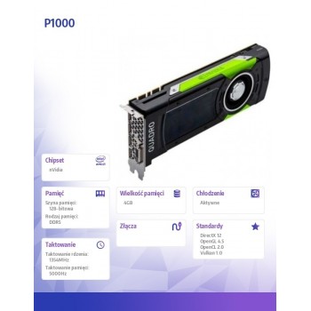 Kara graficzna NVIDIA Quadro P1000 GPU Module for HPE R3K70A