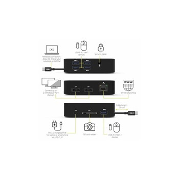 PORT dokovací stanice USB-C 10v1, 2x4K Display Port, 5x USB-A, USB-C 85W PD, Ethernet, SD