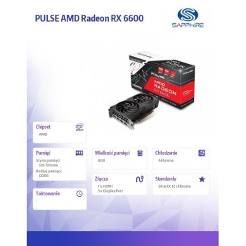 Karta graficzna PULSE AMD Radeon RX 6600 128 bit DDR6 11310-01-20G