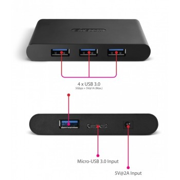 Hub USB 3.0 4 porty z zasilaniem