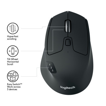 Logitech M720 myszka Po prawej stronie RF Wireless + Bluetooth Optyczny 1000 DPI