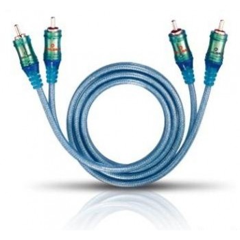 Kabel Oehlbach Master Connect 1,0m (audio, ice blue)