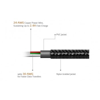 Kabel ADATA AMUCAL-100CMK-CBK AMUCAL-100CMK-CBK (USB 2.0 - Micro USB , 1m, kolor czarny)