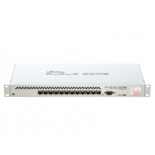 Router MikroTik CCR1016-12G Router MikroTik CCR1016-12G