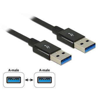 Kabel USB 3.1 0.5m AM-AM czarny