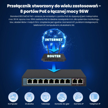 Switch Ceres EX-SF1008P 8 portów 10-100MBPS