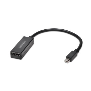 Adapter wideo Mini DisplayPort HDMI