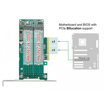 Karta PCI EXpress x8-2 M.2 KEY M 89045