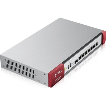 USGFLEX500-EU0101F Firewall 7 Gigabit user 1*SFP, 2*USB Device