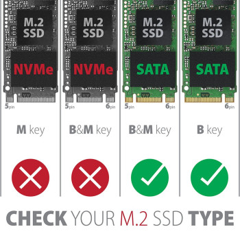 RSS-M2B Wewnętrzna obudowa 2.5" z interfejsem SATA dla dysków M.2 SATA SSD, czarna
