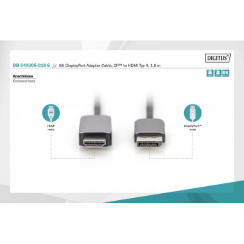 Kabel adapter DisplayPort - HDMI 8K 60Hz DP/HDMI M/M 1,8m